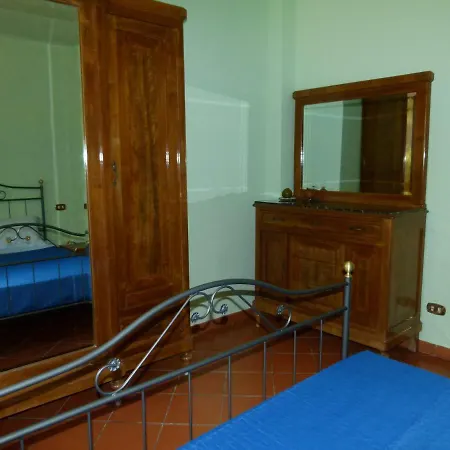 Guest house La Poiana Canavaccio di Urbino